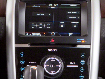 2012 Ford Edge Limited Sport Utility 4D