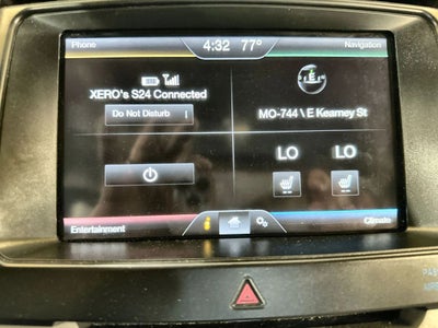 2012 Ford Edge Limited Sport Utility 4D